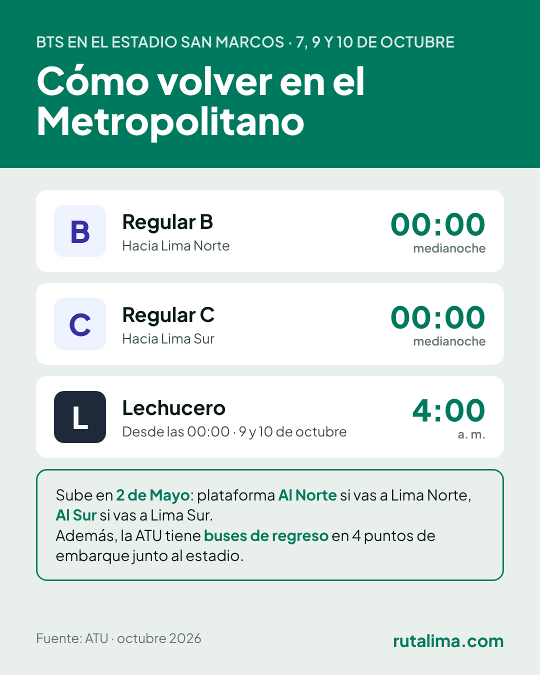 Infografía: servicios B y C hasta las 00:00, Lechucero hasta las 4:00 a. m. y recomendación de subir en la estación 2 de Mayo